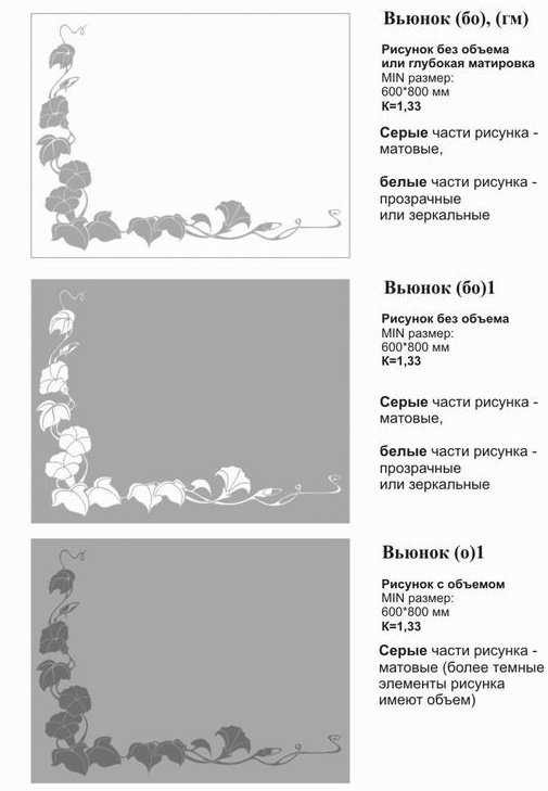 Пескоструйная обработка Вьюнок